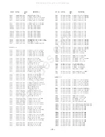 Preview for 6 page of Aiwa NSX-WVT77 Service Manual