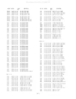 Preview for 7 page of Aiwa NSX-WVT77 Service Manual