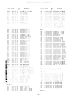 Preview for 8 page of Aiwa NSX-WVT77 Service Manual