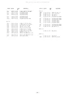 Preview for 9 page of Aiwa NSX-WVT77 Service Manual