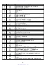 Предварительный просмотр 27 страницы Aiwa RC-AAT15 Service Manual