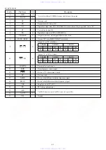 Предварительный просмотр 31 страницы Aiwa RC-AAT15 Service Manual