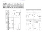 Предварительный просмотр 33 страницы Aiwa RC-AAT15 Service Manual