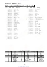 Предварительный просмотр 35 страницы Aiwa RC-AAT15 Service Manual