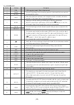 Preview for 38 page of Aiwa RC-AAT20 Service Manual