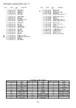 Preview for 51 page of Aiwa RC-AAT20 Service Manual