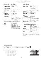 Предварительный просмотр 2 страницы Aiwa RC-ZAS01 Service Manual