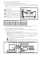 Предварительный просмотр 4 страницы Aiwa RC-ZAS01 Service Manual