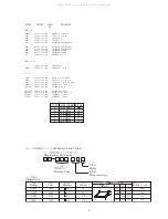 Предварительный просмотр 9 страницы Aiwa RC-ZAS01 Service Manual