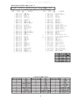 Предварительный просмотр 23 страницы Aiwa RC-ZAS01 Service Manual