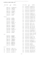 Предварительный просмотр 4 страницы Aiwa RC-ZAS07 Service Manual