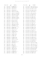 Предварительный просмотр 5 страницы Aiwa RC-ZAS07 Service Manual