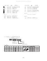 Предварительный просмотр 8 страницы Aiwa RC-ZAS07 Service Manual