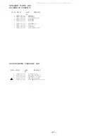 Предварительный просмотр 27 страницы Aiwa RC-ZAS07 Service Manual