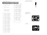 Preview for 3 page of Aiwa RM-67 Service Manual