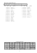 Preview for 7 page of Aiwa RM-67 Service Manual