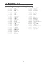 Preview for 9 page of Aiwa RM-67 Service Manual