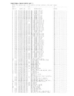 Preview for 2 page of Aiwa RM-P30 Service Manual