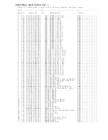 Preview for 2 page of Aiwa RM-P300W Service Manual