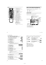 Preview for 7 page of Aiwa RM-Z400A Service Manual