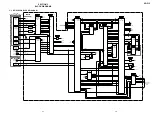 Предварительный просмотр 29 страницы Aiwa RM-Z400A Service Manual