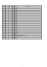 Preview for 48 page of Aiwa RM-Z400A Service Manual