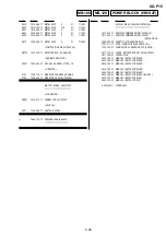 Preview for 59 page of Aiwa RM-Z400A Service Manual