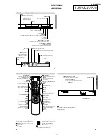 Preview for 5 page of Aiwa RM-Z401P Service Manual