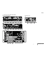 Preview for 19 page of Aiwa RM-Z401P Service Manual