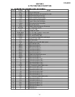 Preview for 25 page of Aiwa RM-Z401P Service Manual