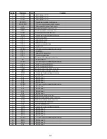 Preview for 26 page of Aiwa RM-Z401P Service Manual