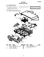 Preview for 31 page of Aiwa RM-Z401P Service Manual