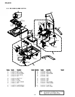 Preview for 32 page of Aiwa RM-Z401P Service Manual