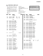 Preview for 33 page of Aiwa RM-Z401P Service Manual