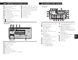 Preview for 44 page of Aiwa RMD-77 User Manual