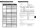 Preview for 52 page of Aiwa RMD-77 User Manual