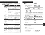 Preview for 65 page of Aiwa RMD-77 User Manual