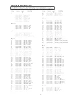 Preview for 3 page of Aiwa SC-UC78 Service Manual