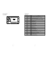 Preview for 5 page of Aiwa SC-UC78 Service Manual