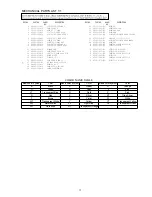 Preview for 11 page of Aiwa SC-UC78 Service Manual