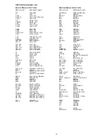 Preview for 13 page of Aiwa SC-UC78 Service Manual