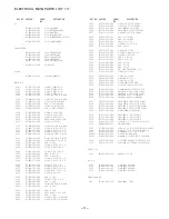 Preview for 3 page of Aiwa SIMPLE-2 XH-AG1000 HR Service Manual