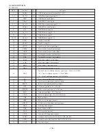 Preview for 18 page of Aiwa SIMPLE-2 XP-R120 Service Manual