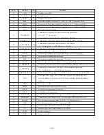 Preview for 19 page of Aiwa SIMPLE-2 XP-R120 Service Manual