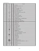 Preview for 20 page of Aiwa SIMPLE-2 XP-R120 Service Manual