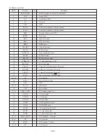 Preview for 22 page of Aiwa SIMPLE-2 XP-R120 Service Manual