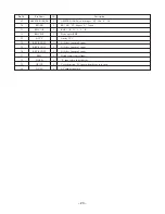 Preview for 23 page of Aiwa SIMPLE-2 XP-R120 Service Manual