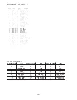 Preview for 27 page of Aiwa SIMPLE-2 XP-R120 Service Manual