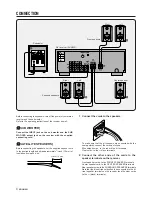 Preview for 6 page of Aiwa SX-AVR50 Operating Instruction