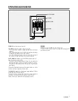 Preview for 7 page of Aiwa SX-AVR50 Operating Instruction